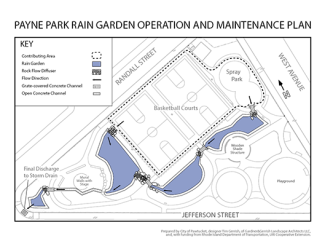 Payne Park Rain Garden Operation and Maintenance Plan