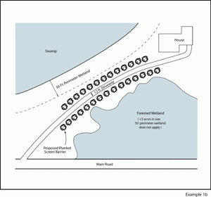 The Wetland BMP Manual Image