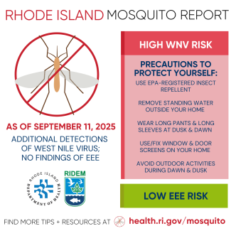 Mosquito risk graphic noting that we are at high risk for WNV